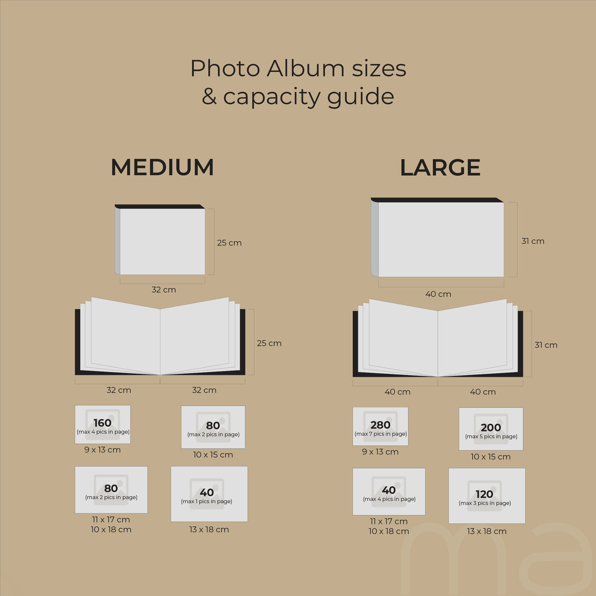 Photo album sizes and capacity guide by Madelavi showing medium 32x25 cm and large 40x31 cm albums with maximum photo capacities for different print sizes: medium – 9x13 cm: 160 photos, 10x15 cm: 80 photos, 11x17 cm/10x18 cm: 80 photos, 13x18 cm: 40 photos; large – 9x13 cm: 280 photos, 10x15 cm: 200 photos, 11x17 cm/10x18 cm: 40 photos, 13x18 cm: 120 photos.