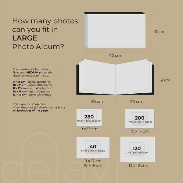 Madelavi large photo album 40x31 cm with 40 pages showing photo capacity for different print sizes: 9x13 cm up to 280 photos, 10x15 cm up to 200 photos, 11x17 cm/10x18 cm up to 40 photos, 13x18 cm up to 120 photos.