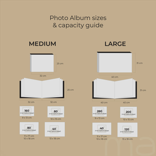 Photo album sizes and capacity guide by Madelavi showing medium 32x25 cm and large 40x31 cm albums with maximum photo capacities for different print sizes: medium – 9x13 cm: 160 photos, 10x15 cm: 80 photos, 11x17 cm/10x18 cm: 80 photos, 13x18 cm: 40 photos; large – 9x13 cm: 280 photos, 10x15 cm: 200 photos, 11x17 cm/10x18 cm: 40 photos, 13x18 cm: 120 photos.