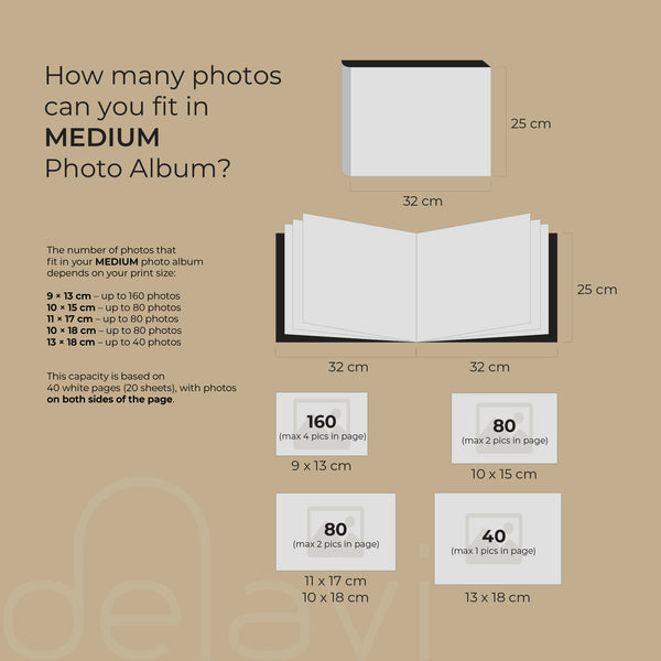 Madelavi medium photo album 32x25 cm with 40 pages showing photo capacity for different print sizes: 9x13 cm up to 160 photos, 10x15 cm up to 80 photos, 11x17 cm/10x18 cm up to 80 photos, 13x18 cm up to 40 photos.
